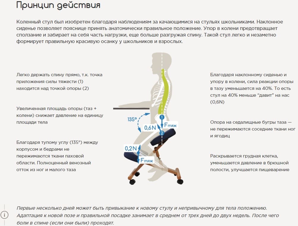 Коленный стул чертеж